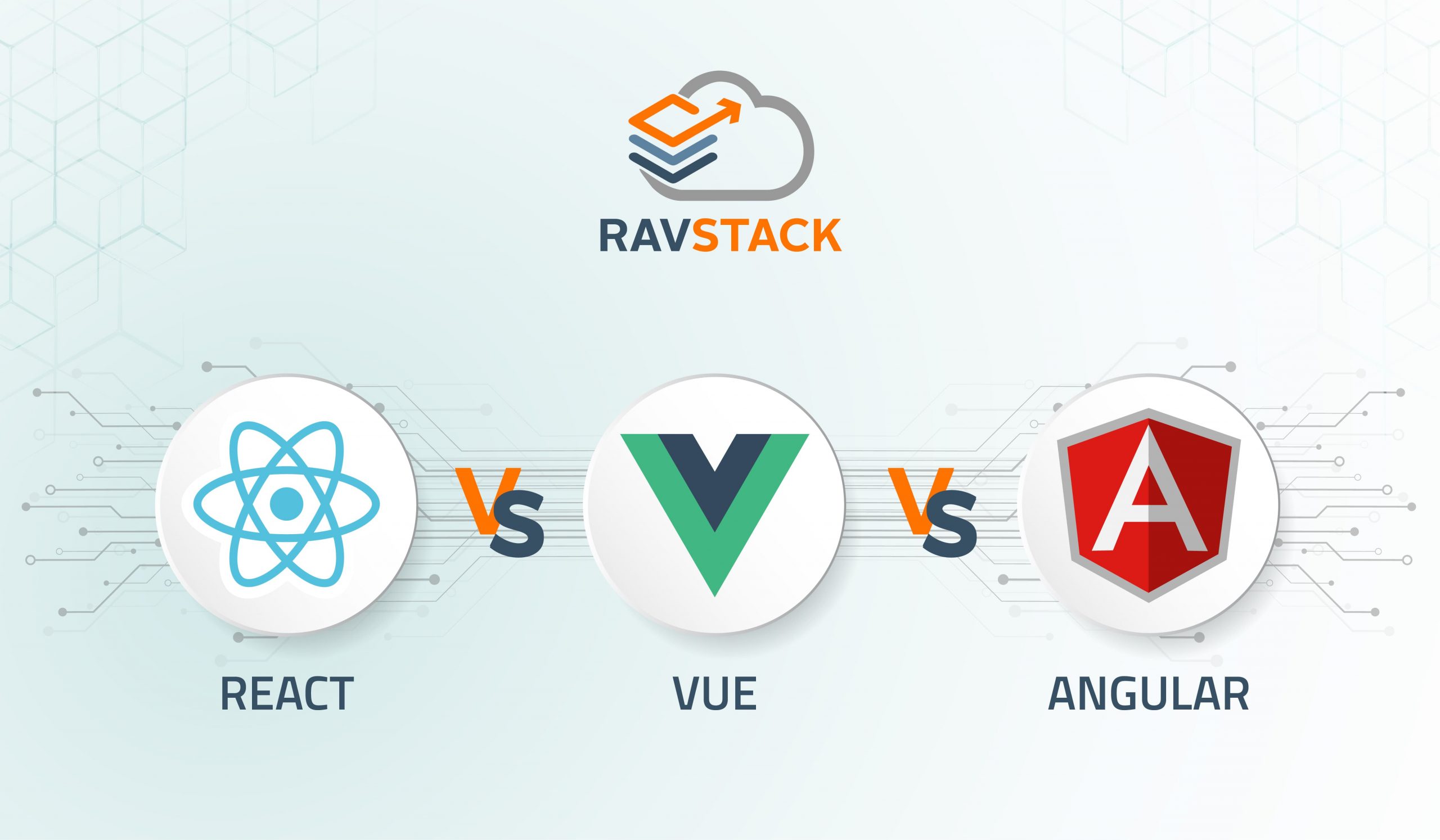 React vs Vue vs Angular